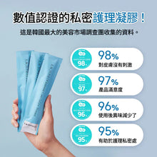 Load image into Gallery viewer, 舒緩私密處不適|Lactomedi 私密處益生菌急救舒緩凝膠 x10支獨立包裝|單次消滅 99% 念珠菌與細菌|Lactomedi Intimate Care Gel for Women Set 10 pcs