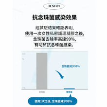 Load image into Gallery viewer, 舒緩私密處不適|Lactomedi 私密處益生菌急救舒緩凝膠 x10支獨立包裝|單次消滅 99% 念珠菌與細菌|Lactomedi Intimate Care Gel for Women Set 10 pcs