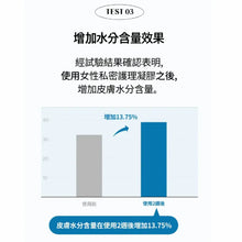 Load image into Gallery viewer, 舒緩私密處不適|Lactomedi 私密處益生菌急救舒緩凝膠 x10支獨立包裝|單次消滅 99% 念珠菌與細菌|Lactomedi Intimate Care Gel for Women Set 10 pcs