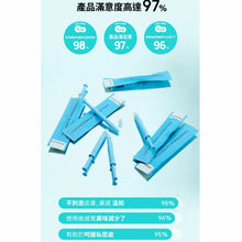 Load image into Gallery viewer, 舒緩私密處不適|Lactomedi 私密處益生菌急救舒緩凝膠 x10支獨立包裝|單次消滅 99% 念珠菌與細菌|Lactomedi Intimate Care Gel for Women Set 10 pcs